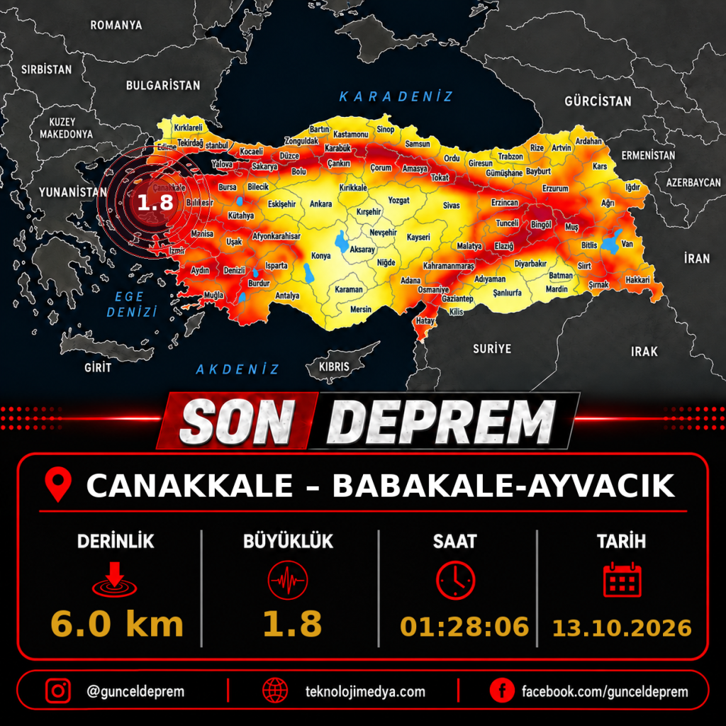 Son Depremler | BABAKALE-AYVACIK (CANAKKALE) | 13.10.2026 - 01:28