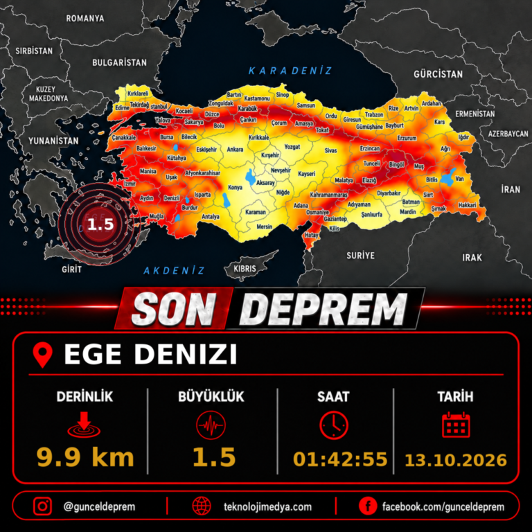 Son Depremler | EGE DENIZI | 13.10.2026 - 01:42