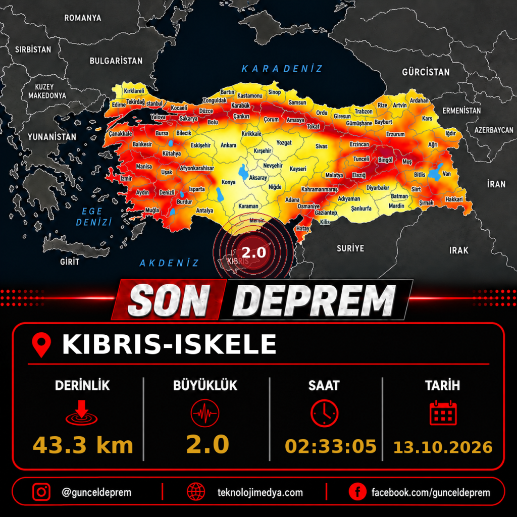 Son Depremler | KIBRIS-ISKELE | 13.10.2026 - 02:33 1 Son Depremler | KIBRIS-ISKELE | 13.10.2026 - 02:33