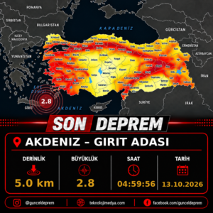 Son Depremler | GIRIT ADASI (AKDENIZ) | 13.10.2026 – 04:59