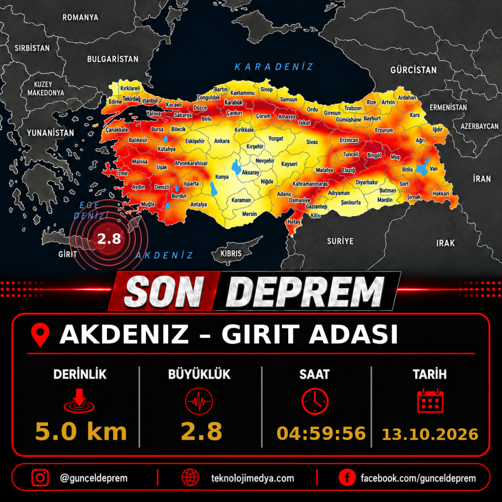 Son Depremler | GIRIT ADASI (AKDENIZ) | 13.10.2026 - 04:59 1 Son Depremler | GIRIT ADASI (AKDENIZ) | 13.10.2026 - 04:59