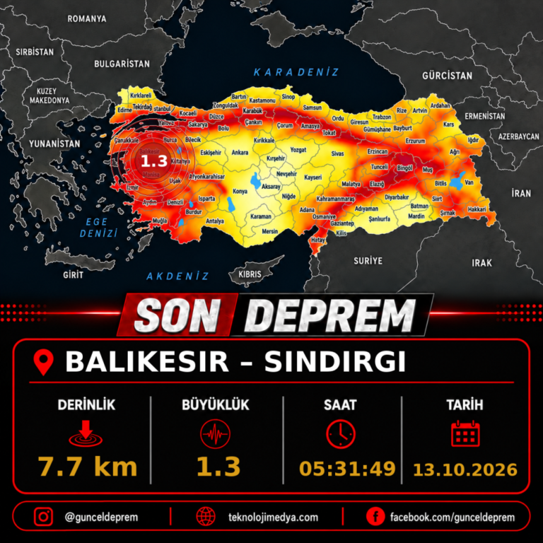 Son Depremler | SINDIRGI (BALIKESIR) | 13.10.2026 - 05:31