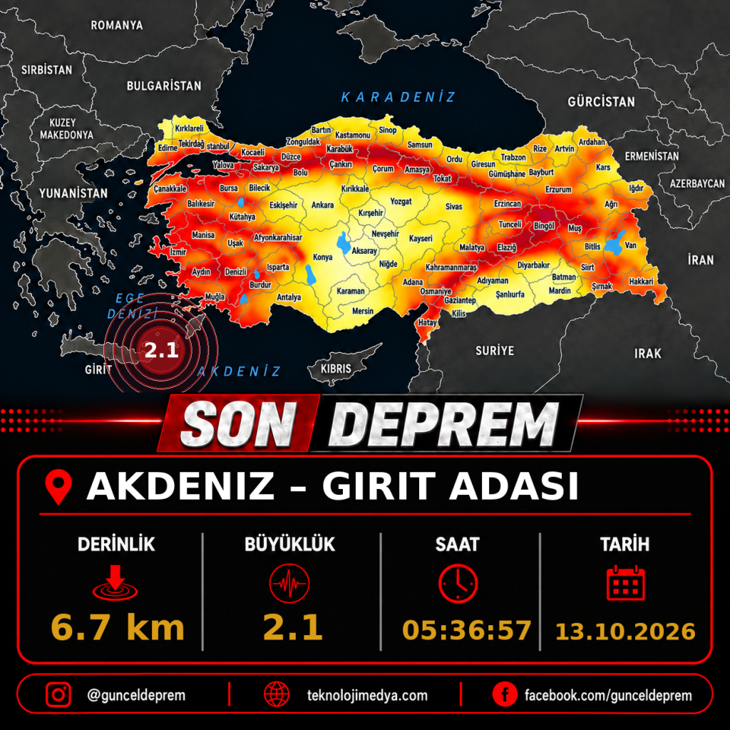 Son Depremler | GIRIT ADASI (AKDENIZ) | 13.10.2026 - 05:36 1 Son Depremler | GIRIT ADASI (AKDENIZ) | 13.10.2026 - 05:36