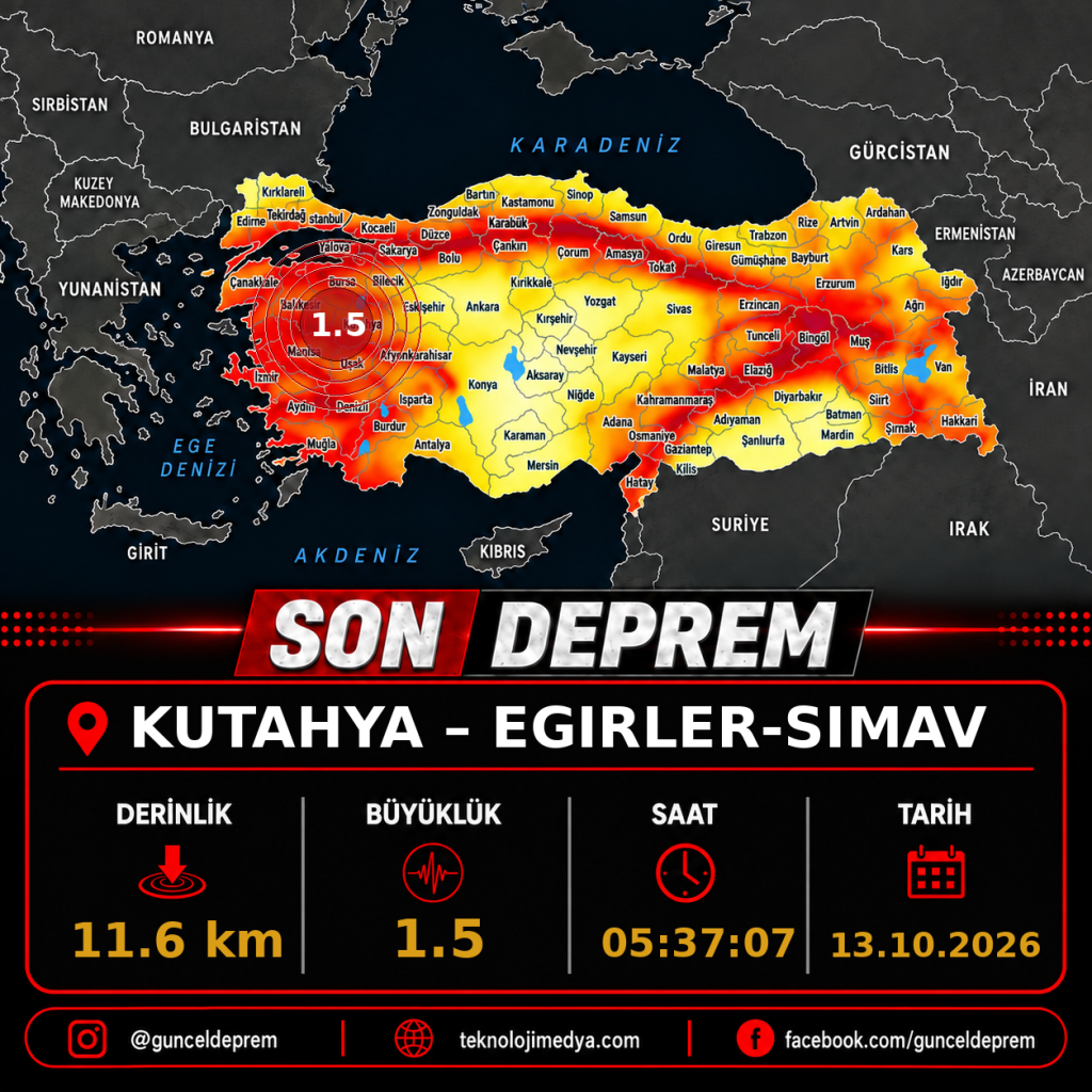 Son Depremler | EGIRLER-SIMAV (KUTAHYA) | 13.10.2026 - 05:37 1 Son Depremler | EGIRLER-SIMAV (KUTAHYA) | 13.10.2026 - 05:37