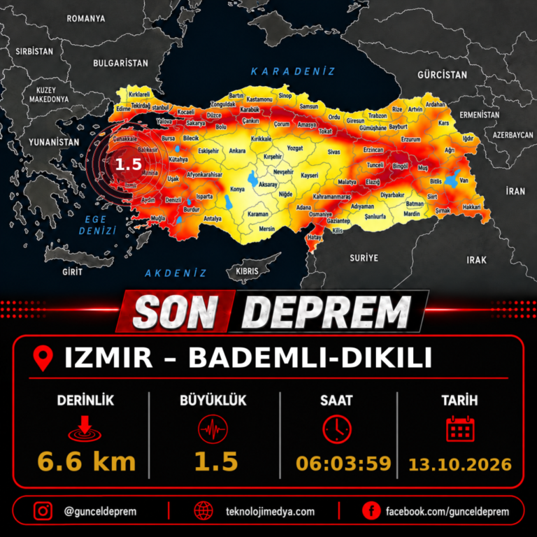 Son Depremler | BADEMLI-DIKILI (IZMIR) | 13.10.2026 - 06:03