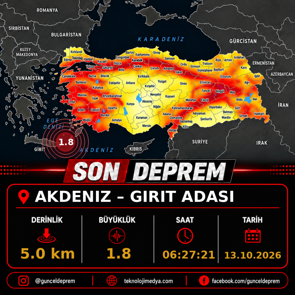 Son Depremler | GIRIT ADASI (AKDENIZ) | 13.10.2026 - 06:27 1 Son Depremler | GIRIT ADASI (AKDENIZ) | 13.10.2026 - 06:27