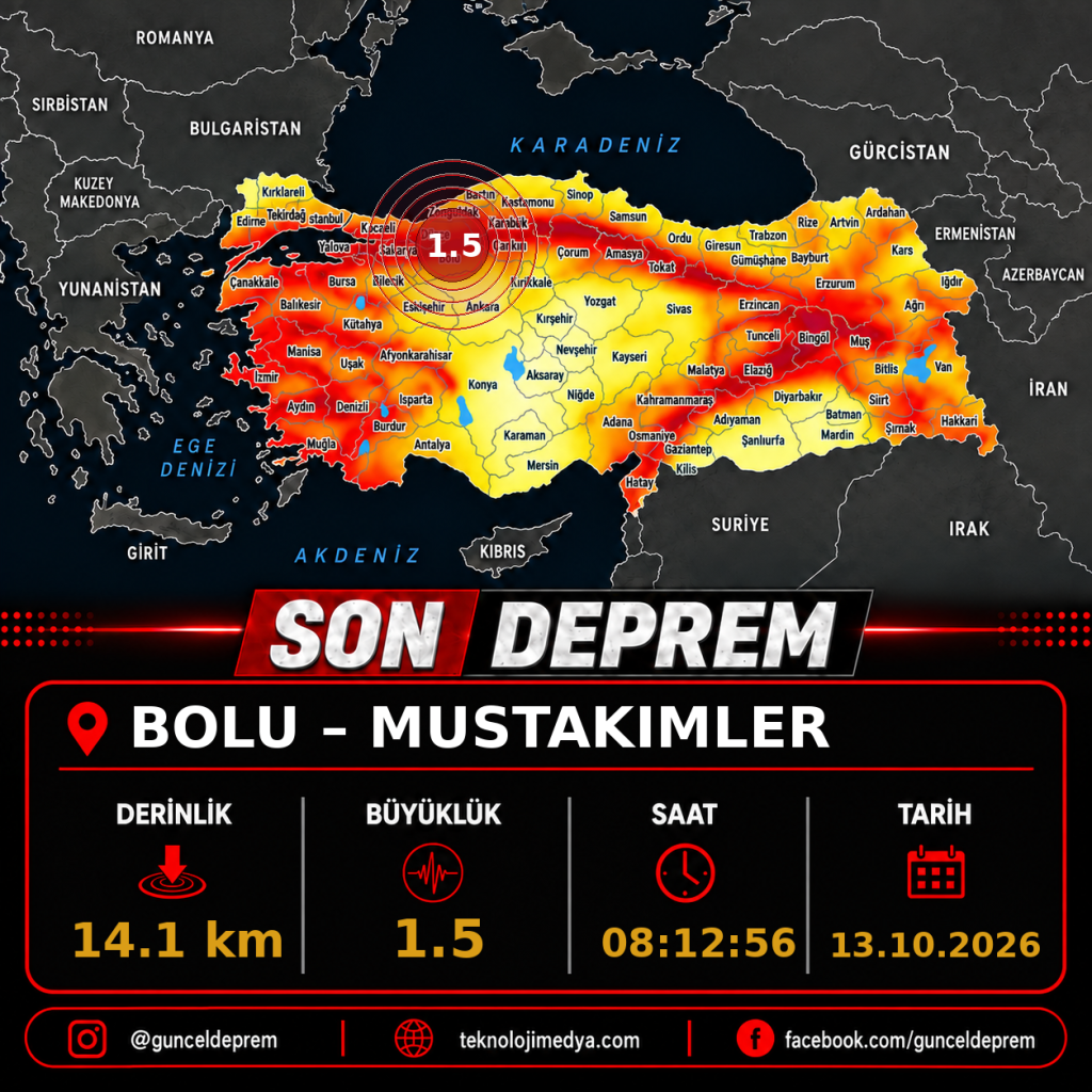 Son Depremler | MUSTAKIMLER-(BOLU) | 13.10.2026 - 08:12