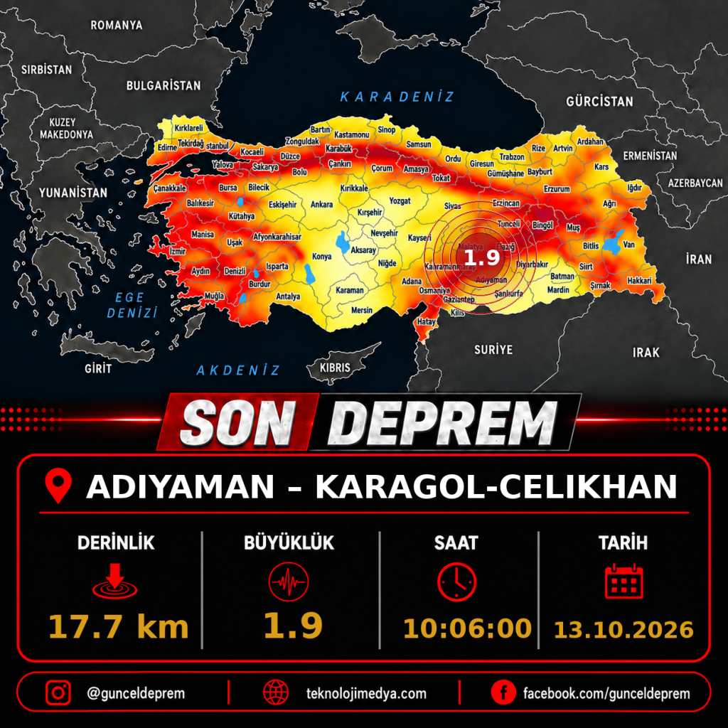 Son Depremler | KARAGOL-CELIKHAN (ADIYAMAN) | 13.10.2026 - 10:06 1 Son Depremler | KARAGOL-CELIKHAN (ADIYAMAN) | 13.10.2026 - 10:06