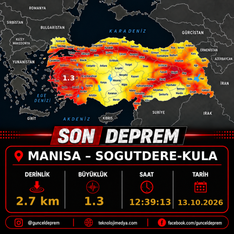 Son Depremler | SOGUTDERE-KULA (MANISA) | 13.10.2026 - 12:39