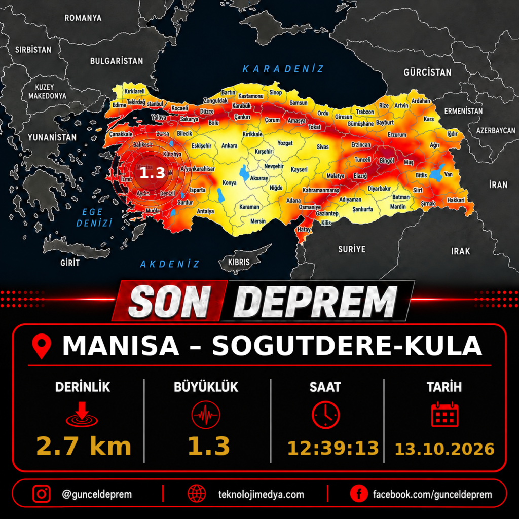 Son Depremler | SOGUTDERE-KULA (MANISA) | 13.10.2026 - 12:39 1 Son Depremler | SOGUTDERE-KULA (MANISA) | 13.10.2026 - 12:39