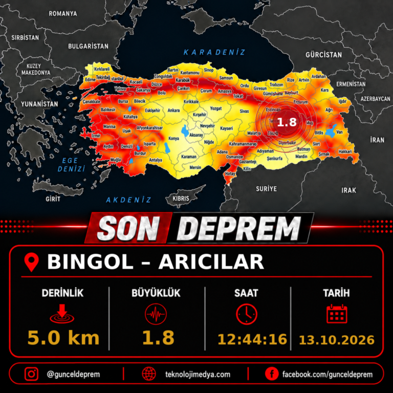 Son Depremler | ARICILAR-(BINGOL) | 13.10.2026 - 12:44
