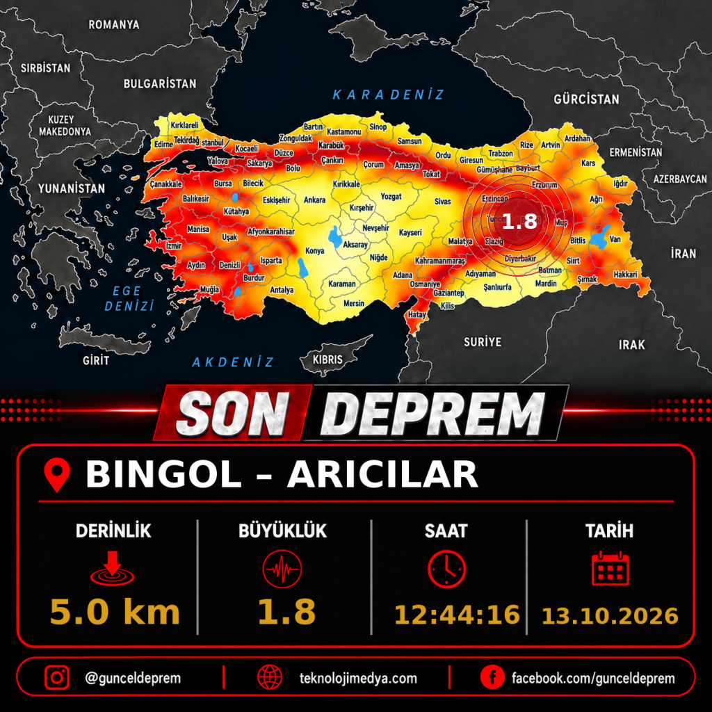 Son Depremler | ARICILAR-(BINGOL) | 13.10.2026 - 12:44 1 Son Depremler | ARICILAR-(BINGOL) | 13.10.2026 - 12:44