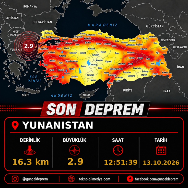 Son Depremler | YUNANISTAN | 13.10.2026 - 12:51