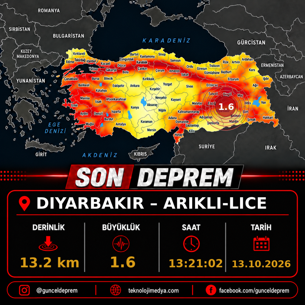 Son Depremler | ARIKLI-LICE (DIYARBAKIR) | 13.10.2026 - 13:21 1 Son Depremler | ARIKLI-LICE (DIYARBAKIR) | 13.10.2026 - 13:21