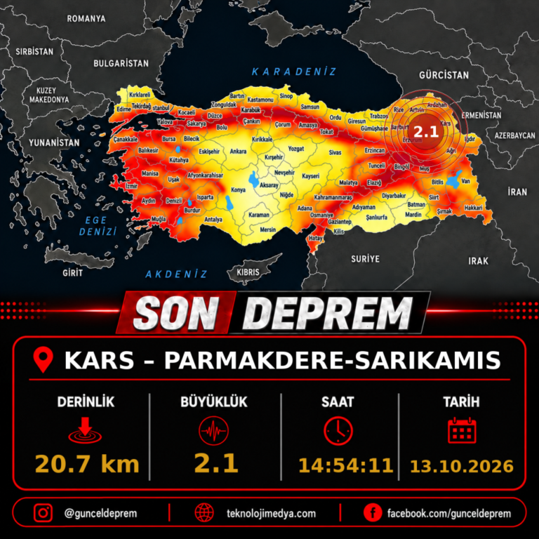 Son Depremler | PARMAKDERE-SARIKAMIS (KARS) | 13.10.2026 - 14:54