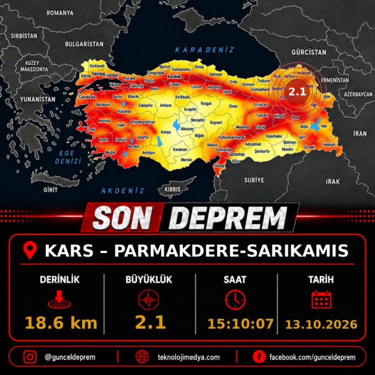 Son Depremler | PARMAKDERE-SARIKAMIS (KARS) | 13.10.2026 - 15:10