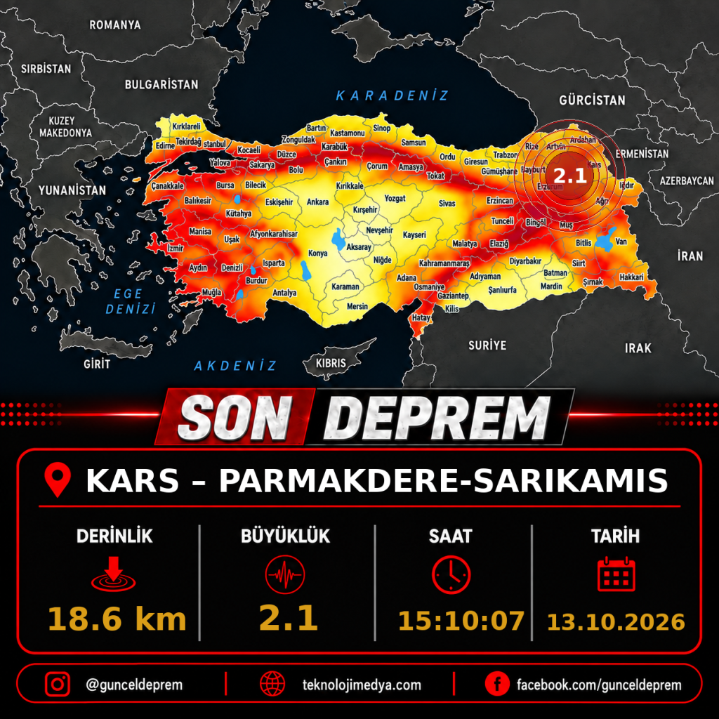 Son Depremler | PARMAKDERE-SARIKAMIS (KARS) | 13.10.2026 - 15:10 1 Son Depremler | PARMAKDERE-SARIKAMIS (KARS) | 13.10.2026 - 15:10