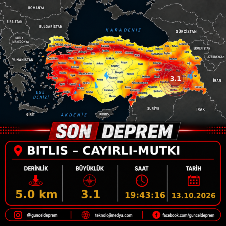 Son Depremler | CAYIRLI-MUTKI (BITLIS) | 13.10.2026 - 19:43