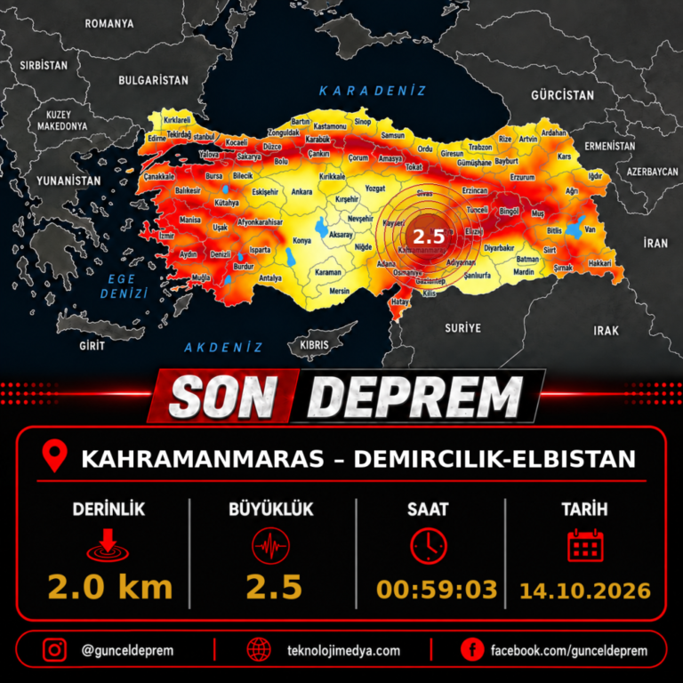 Son Depremler | DEMIRCILIK-ELBISTAN (KAHRAMANMARAS) | 14.10.2026 - 00:59