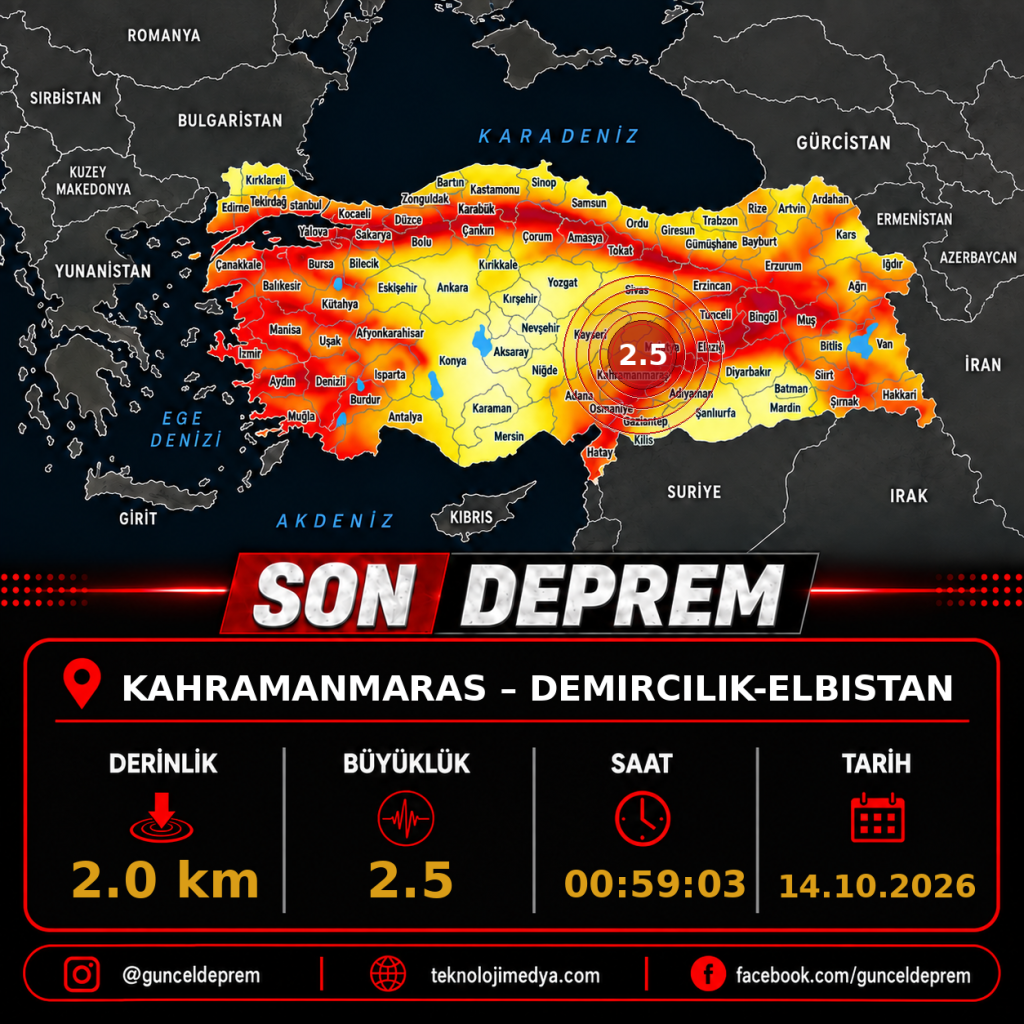 Son Depremler | DEMIRCILIK-ELBISTAN (KAHRAMANMARAS) | 14.10.2026 - 00:59