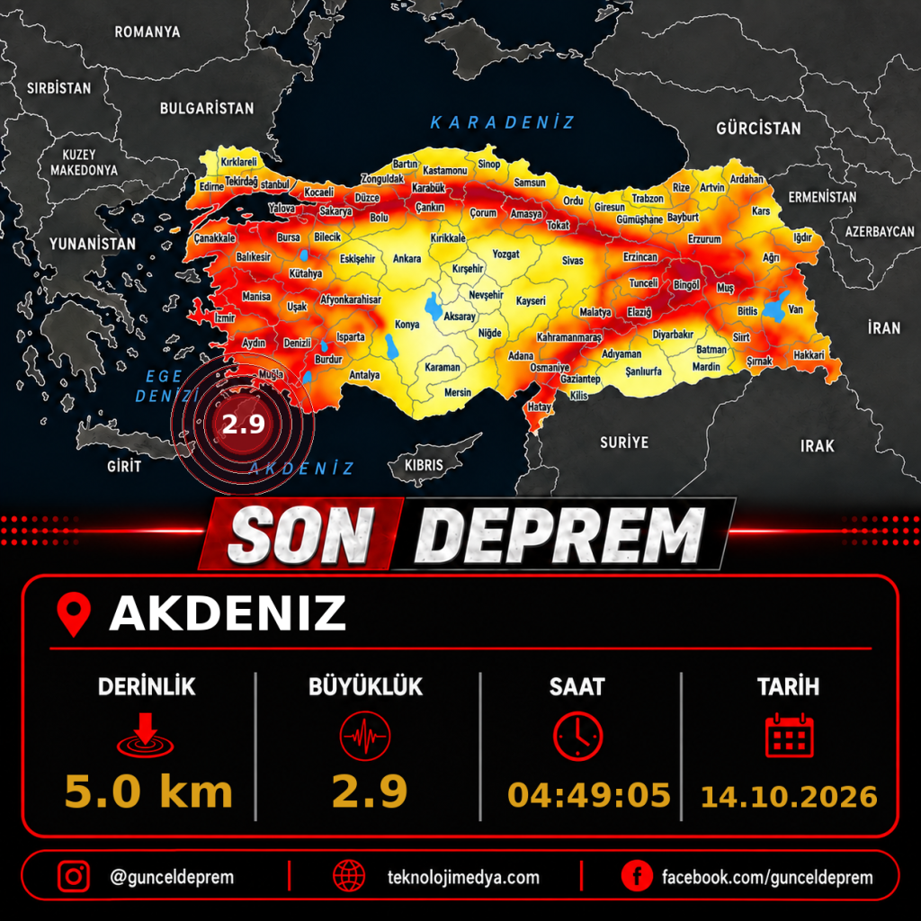 Son Depremler | AKDENIZ | 14.10.2026 - 04:49 1 Son Depremler | AKDENIZ | 14.10.2026 - 04:49