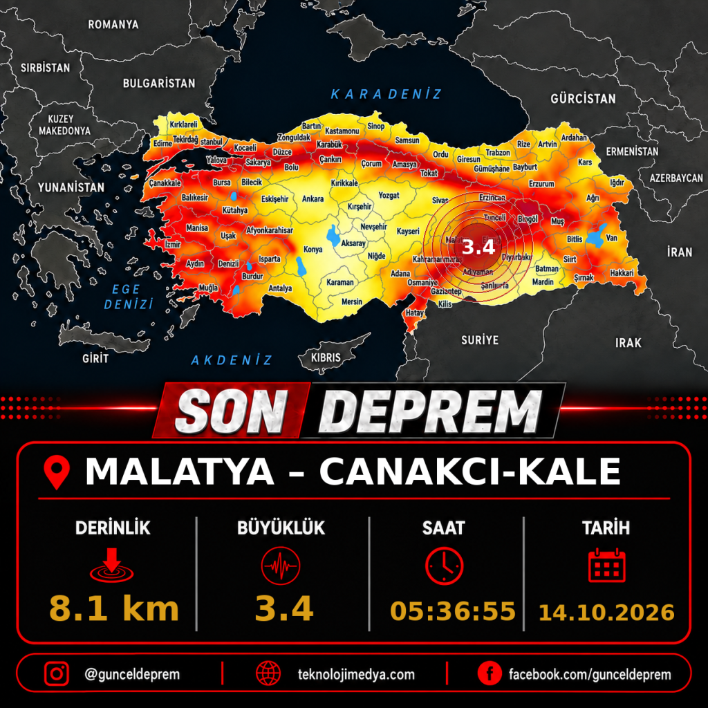Son Depremler | CANAKCI-KALE (MALATYA) | 14.10.2026 - 05:36 1 Son Depremler | CANAKCI-KALE (MALATYA) | 14.10.2026 - 05:36