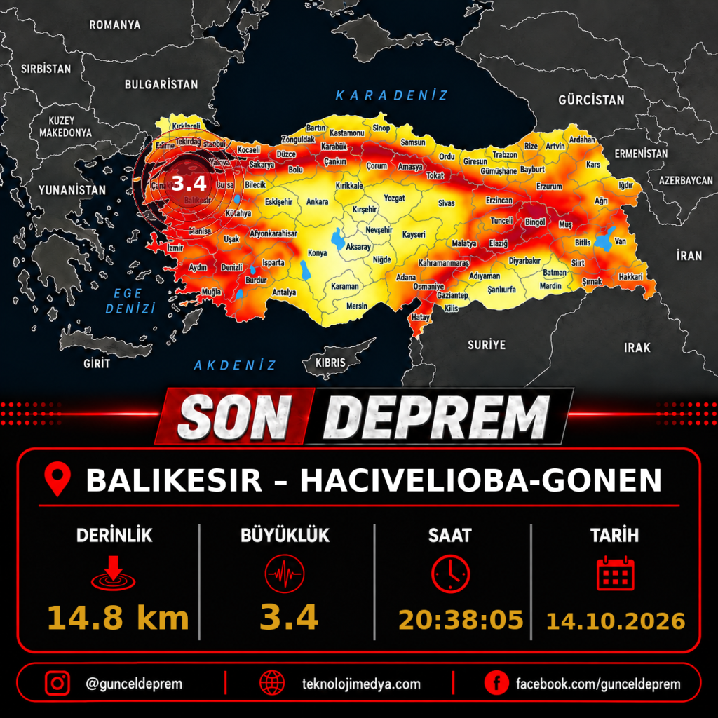 Son Depremler | HACIVELIOBA-GONEN (BALIKESIR) | 14.10.2026 - 20:38 1 Son Depremler | HACIVELIOBA-GONEN (BALIKESIR) | 14.10.2026 - 20:38