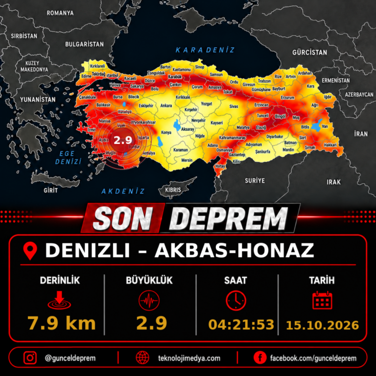 Son Depremler | AKBAS-HONAZ (DENIZLI) | 15.10.2026 - 04:21