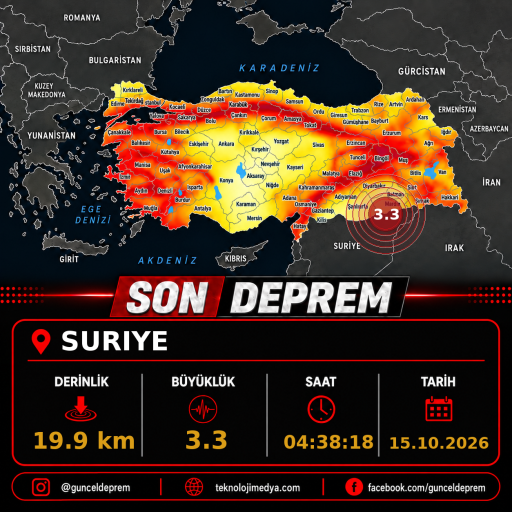 Son Depremler | SURIYE | 15.10.2026 - 04:38