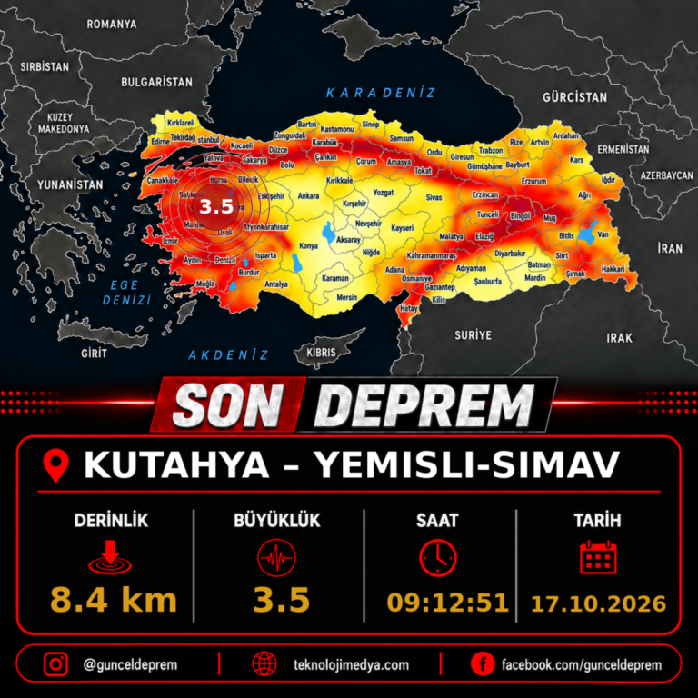 Son Depremler | YEMISLI-SIMAV (KUTAHYA) | 17.10.2026 - 09:12