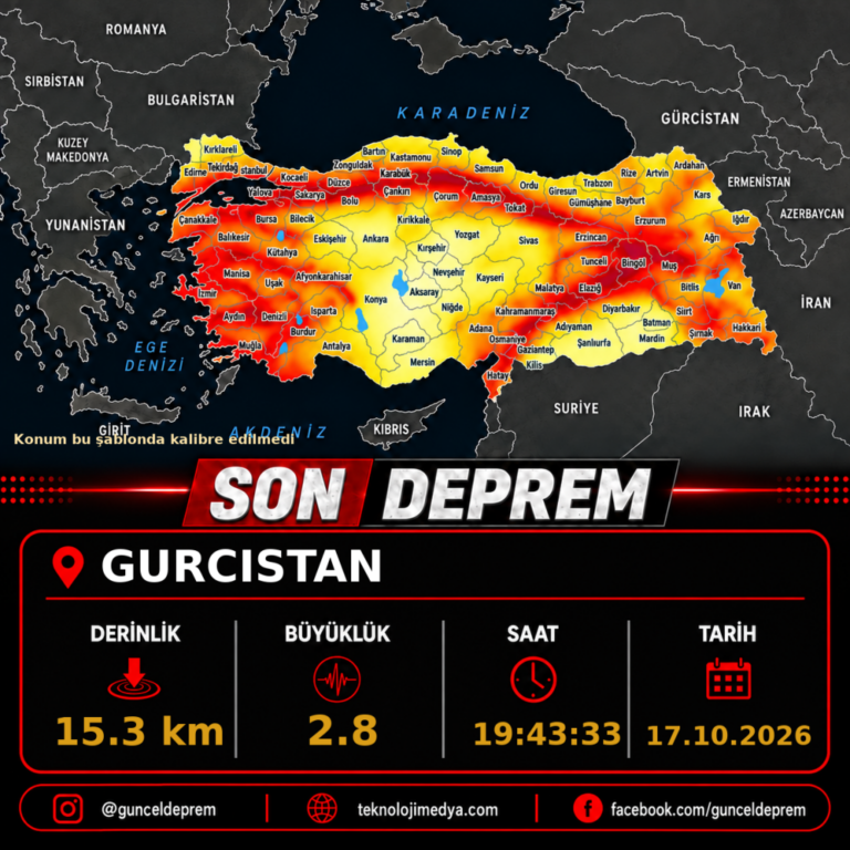Son Depremler | GURCISTAN | 17.10.2026 - 19:43