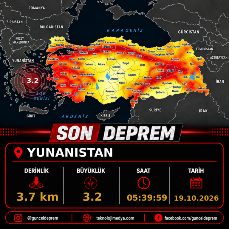 Son Depremler | YUNANISTAN | 19.10.2026 - 05:39