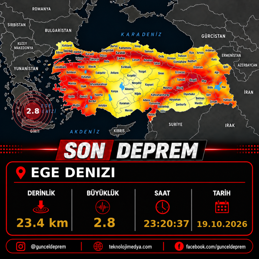 Son Depremler | EGE DENIZI | 19.10.2026 - 23:20 1 Son Depremler | EGE DENIZI | 19.10.2026 - 23:20