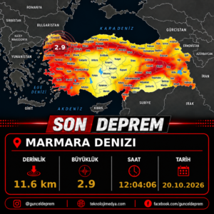 Son Depremler | MARMARA DENIZI | 20.10.2026 – 12:04