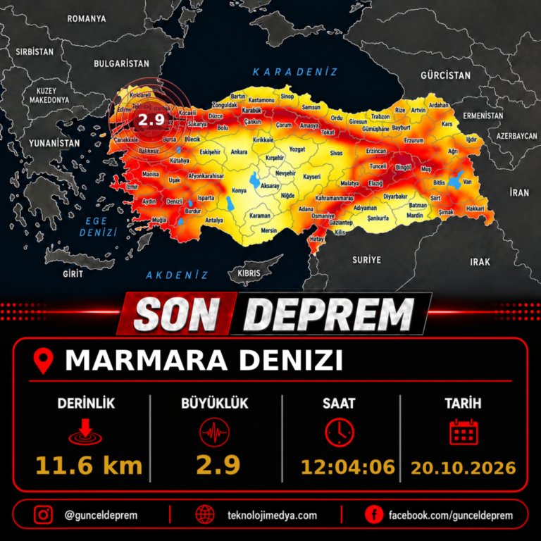 Son Depremler | MARMARA DENIZI | 20.10.2026 - 12:04