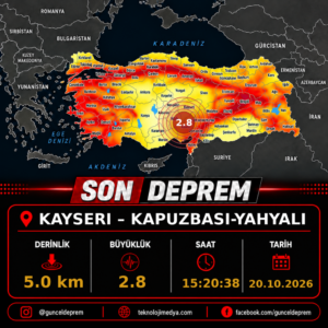 Son Depremler | KAPUZBASI-YAHYALI (KAYSERI) | 20.10.2026 – 15:20