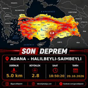 Son Depremler | HALILBEYLI-SAIMBEYLI (ADANA) | 20.10.2026 – 18:50