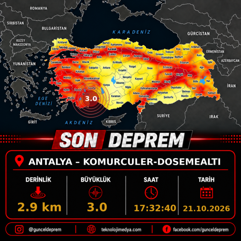 Son Depremler | KOMURCULER-DOSEMEALTI (ANTALYA) | 21.10.2026 - 17:32