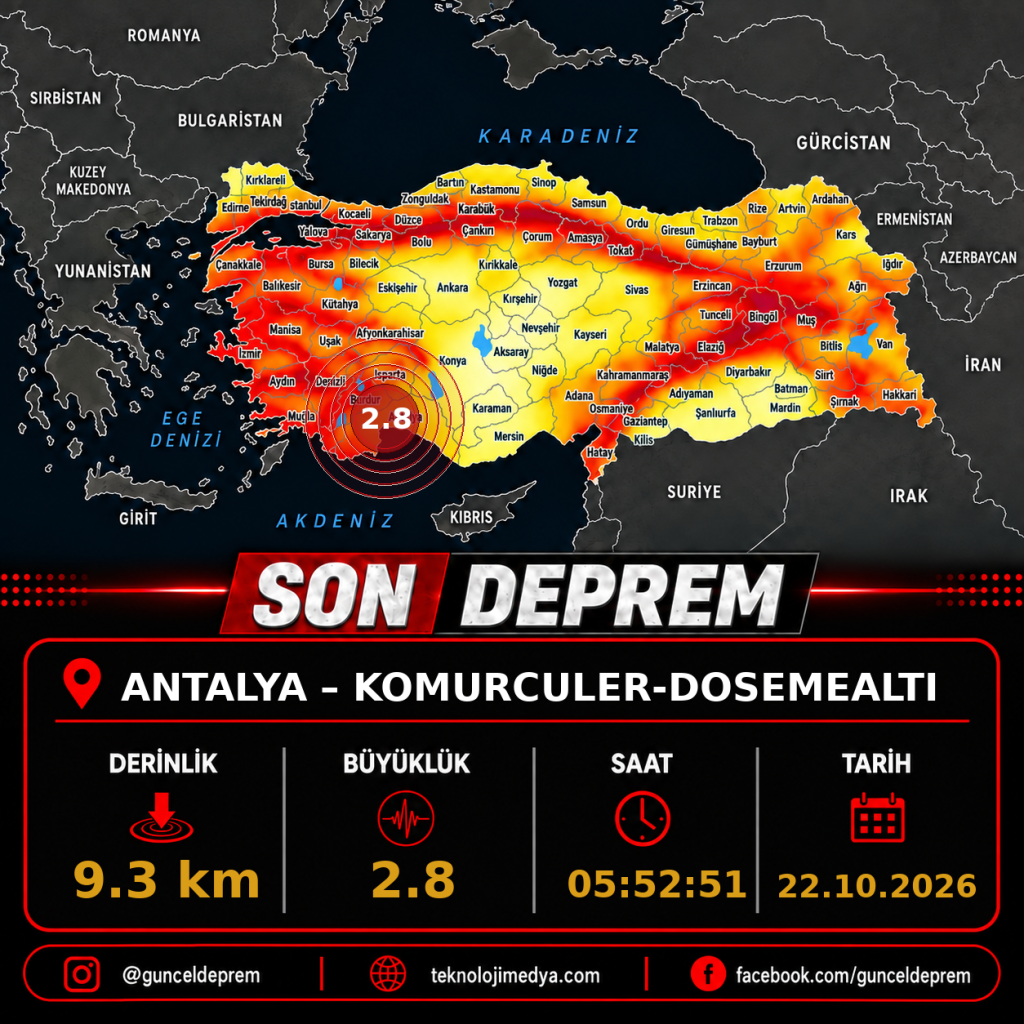 Son Depremler | KOMURCULER-DOSEMEALTI (ANTALYA) | 22.10.2026 - 05:52