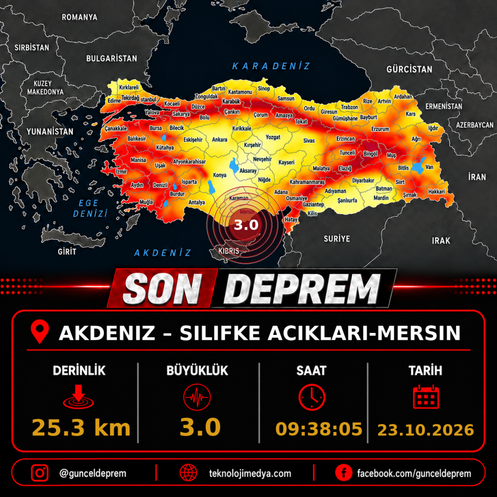 Son Depremler | SILIFKE ACIKLARI-MERSIN (AKDENIZ) | 23.10.2026 - 09:38 1 Son Depremler | SILIFKE ACIKLARI-MERSIN (AKDENIZ) | 23.10.2026 - 09:38