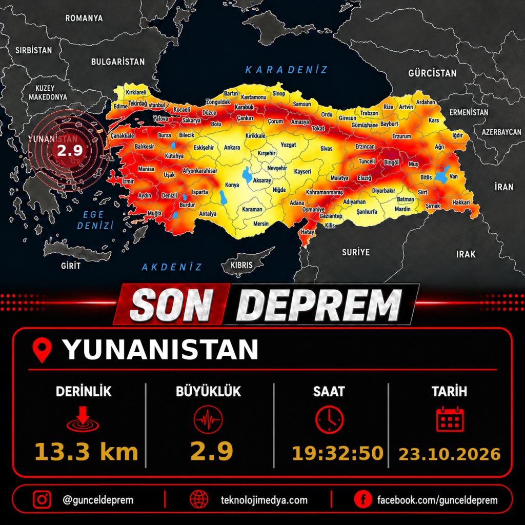 Son Depremler | YUNANISTAN | 23.10.2026 - 19:32 1 Son Depremler | YUNANISTAN | 23.10.2026 - 19:32
