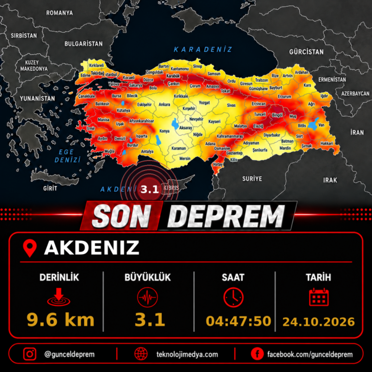 Son Depremler | AKDENIZ | 24.10.2026 - 04:47