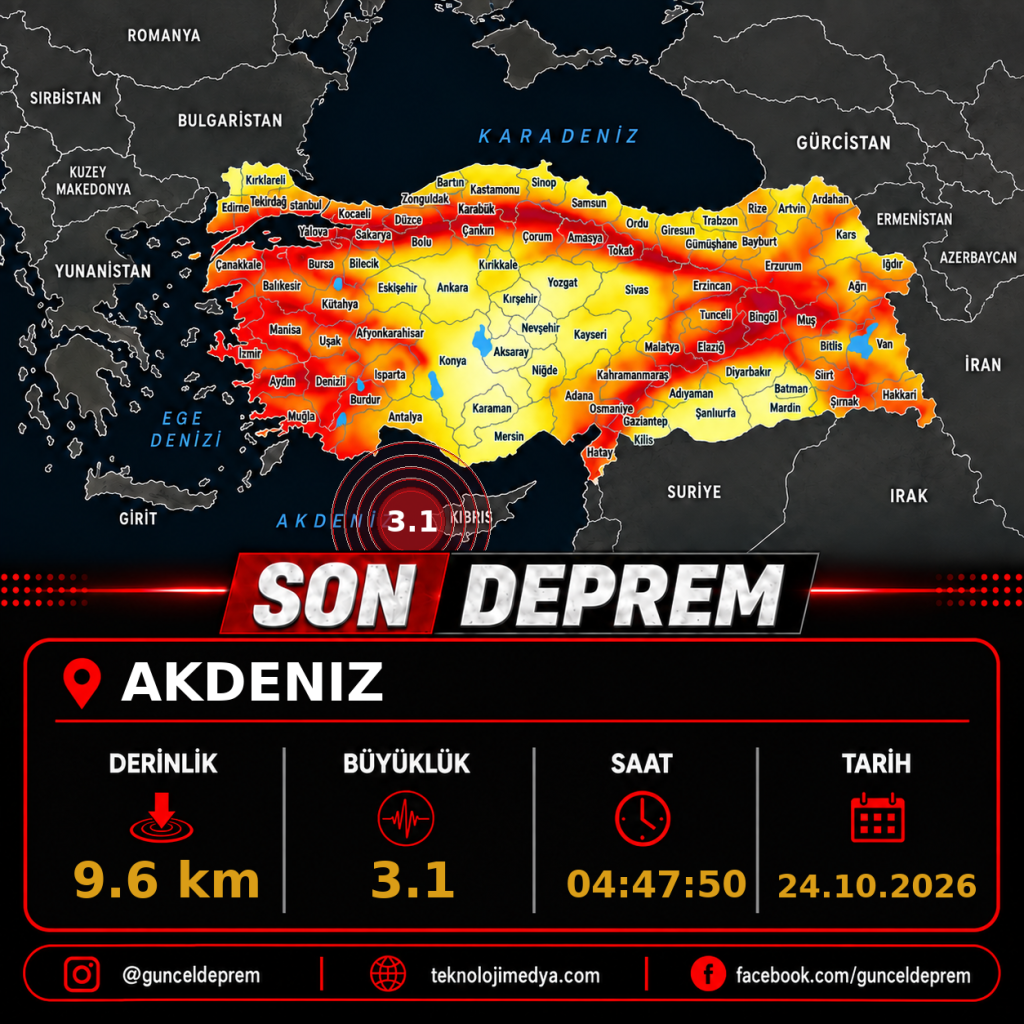 Son Depremler | AKDENIZ | 24.10.2026 - 04:47 1 Son Depremler | AKDENIZ | 24.10.2026 - 04:47