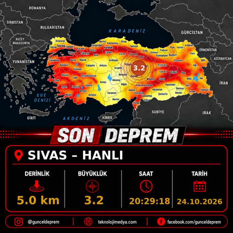 Son Depremler | HANLI-(SIVAS) | 24.10.2026 - 20:29