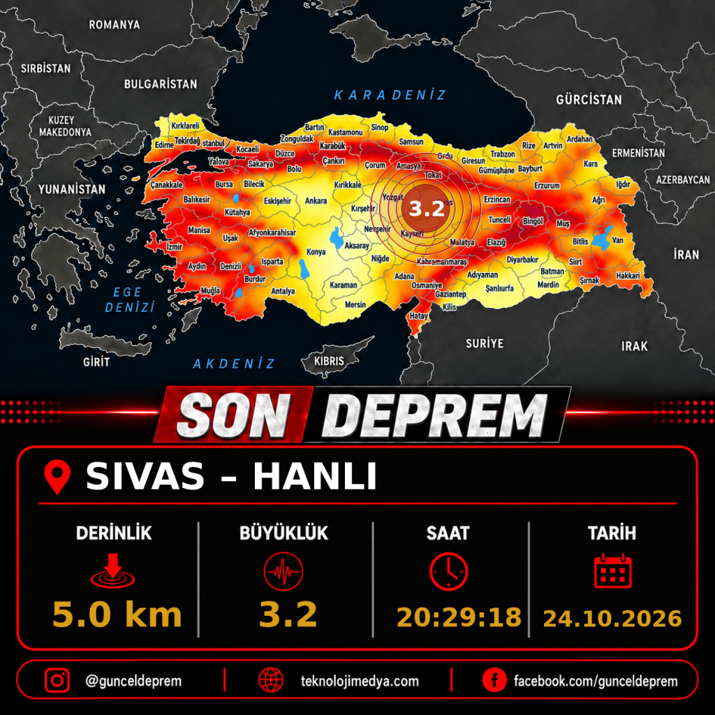 Son Depremler | HANLI-(SIVAS) | 24.10.2026 - 20:29