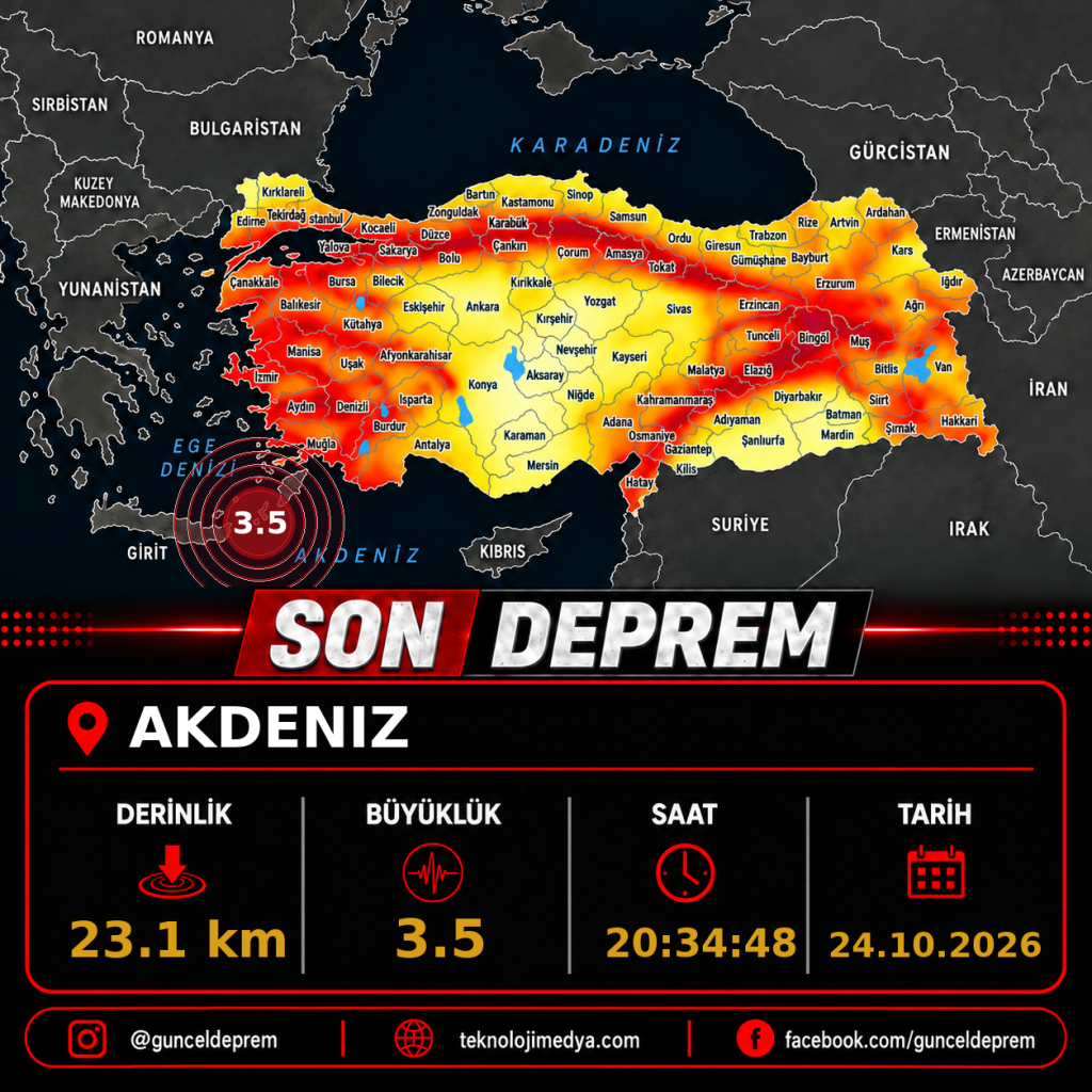 Son Depremler | AKDENIZ | 24.10.2026 - 20:34