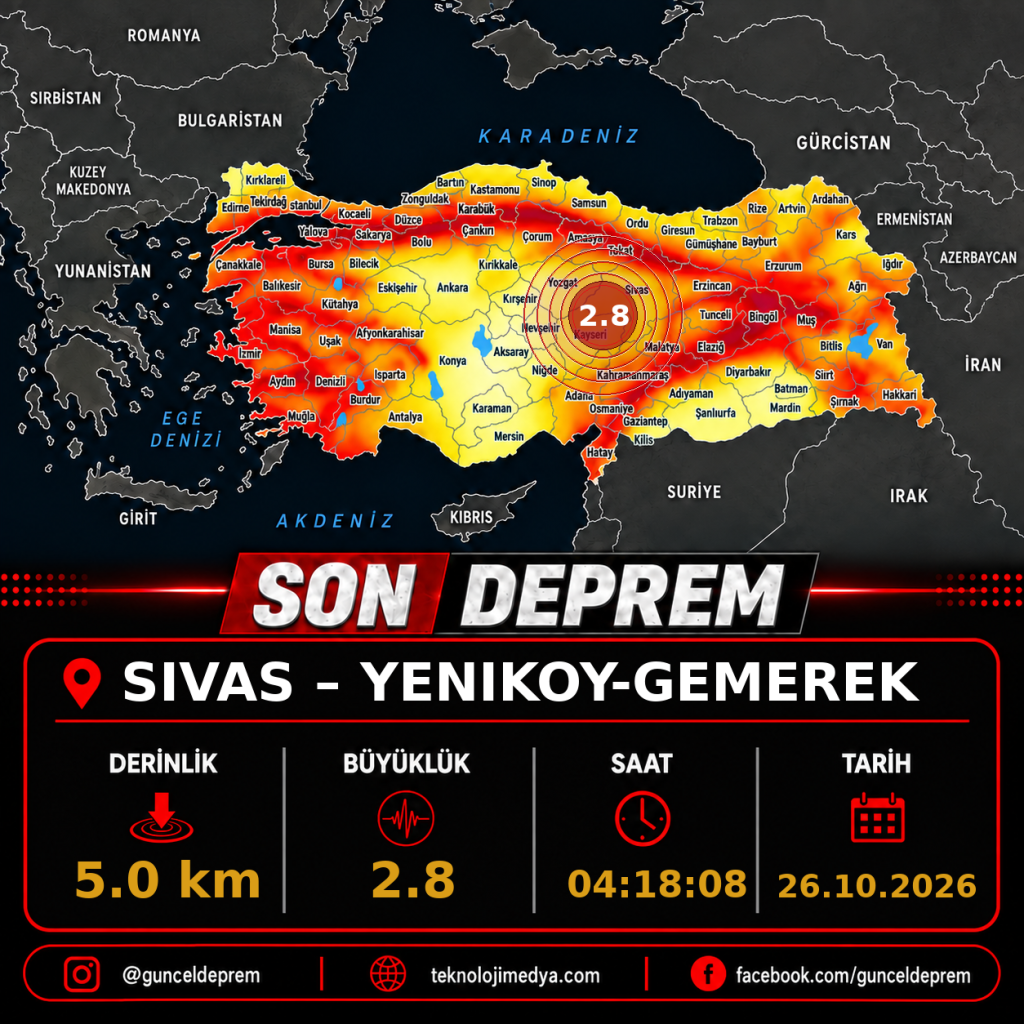 Son Depremler | YENIKOY-GEMEREK (SIVAS) | 26.10.2026 - 04:18 1 Son Depremler | YENIKOY-GEMEREK (SIVAS) | 26.10.2026 - 04:18