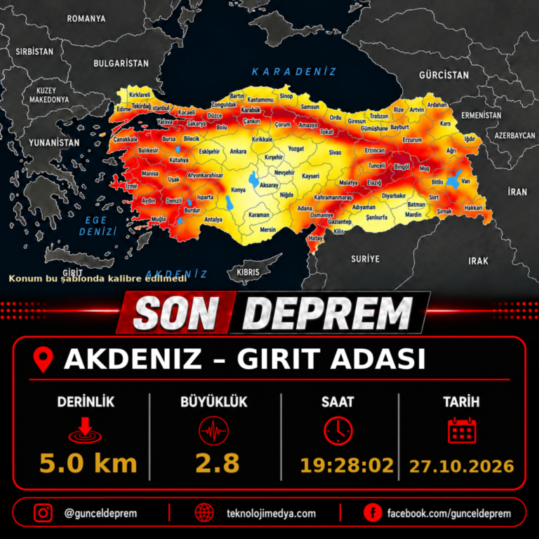 Son Depremler | GIRIT ADASI (AKDENIZ) | 27.10.2026 - 19:28