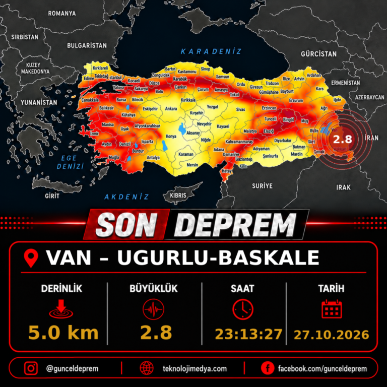 Son Depremler | UGURLU-BASKALE (VAN) | 27.10.2026 - 23:13