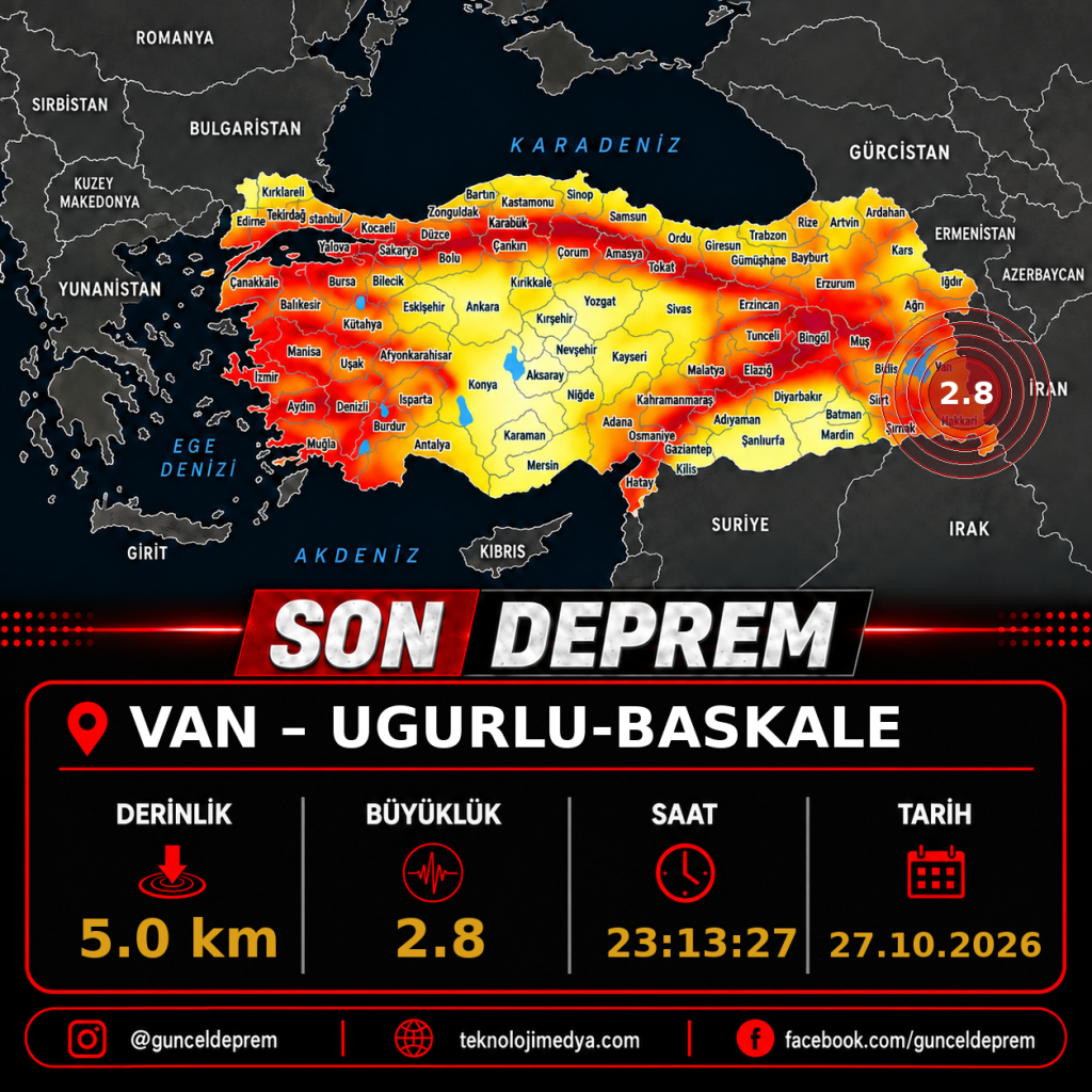 Son Depremler | UGURLU-BASKALE (VAN) | 27.10.2026 - 23:13 1 Son Depremler | UGURLU-BASKALE (VAN) | 27.10.2026 - 23:13